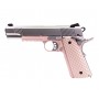 Réplique GBB 1911 MEU Railed  Raven full metal gaz Rose / Silver 1,0J RAVEN MEU RAILED PINK 